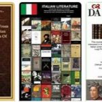 The Italy Literary Language Part I