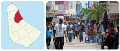 Barbados Population