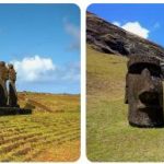 Easter Island Population, Main Cities and Geography