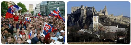 Slovakia Population