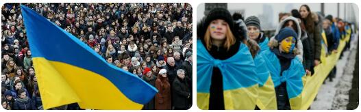 Ukraine Population