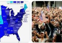 United States Population